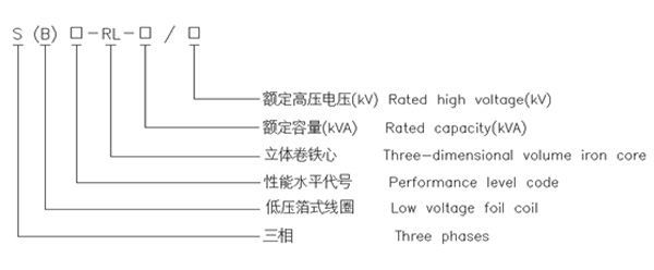 立體卷鐵心三相油浸式配電變壓器1