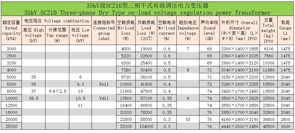 環(huán)氧樹脂澆注三相干式變壓器12