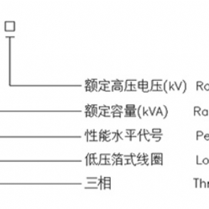 10kV級S(B)系列三相油浸式配電變壓器