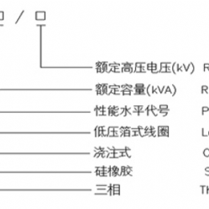 硅橡膠三相干式配電變壓器