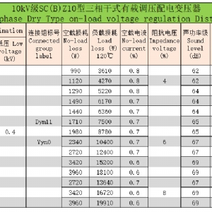 10kV級(jí)SC(B)Z系列三相干式有載調(diào)壓配電變壓器