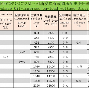 10kV級S(B)Z系列三相油浸式有載調(diào)壓配電變壓器